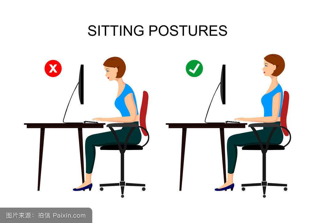 我的腰是腰肌劳损好痛苦怎么治疗大夫？