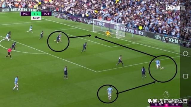 足球战术瓜迪奥拉讲解,德布劳内十大逆天传球教学