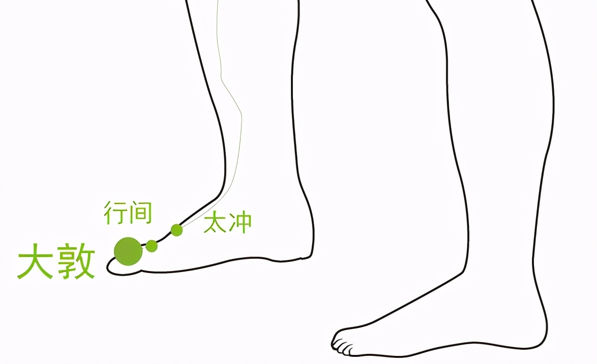 冻疮反复怎么治才可以除根,冻疮反复发作怎么根除