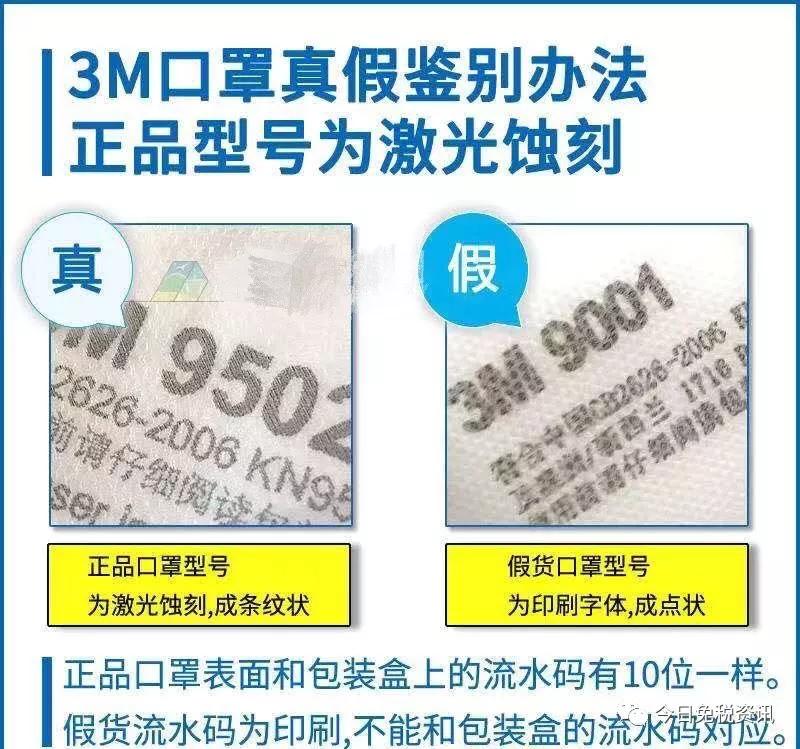 假冒伪劣口罩流入,假冒品牌口罩