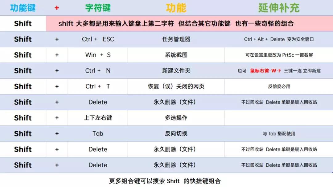 怎么提升电脑性能win10,如何升级提高电脑性能