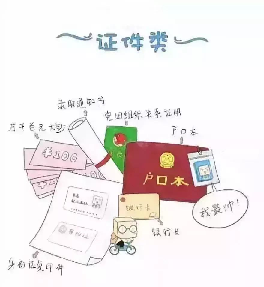 吉林化院版“萌新攻略”｜准备用品篇