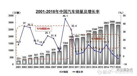 特斯拉无人驾驶和四维图新,特斯拉自动驾驶高精地图提供商