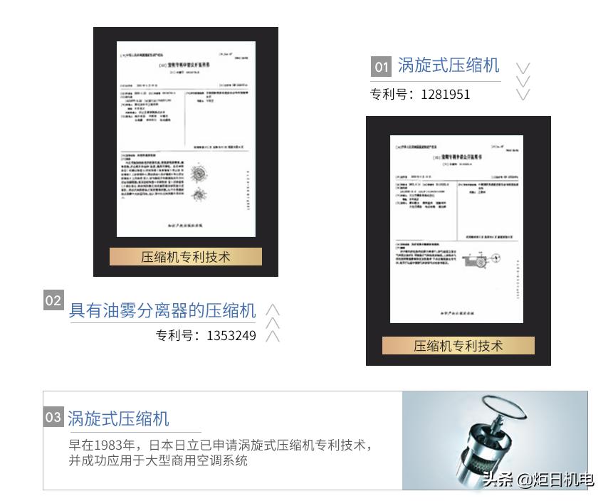 涡旋与摆动压缩机哪个好,涡旋式压缩机比双转子压缩机好