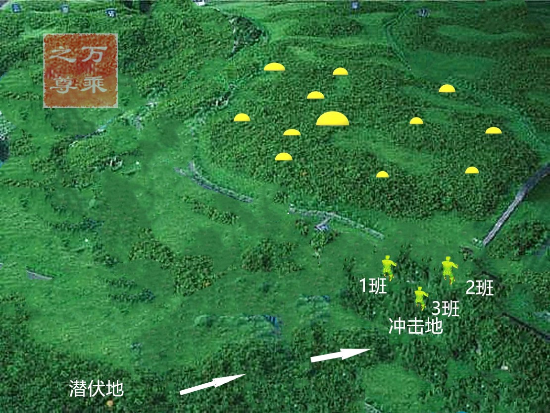 步兵战术大全,步兵战术进攻图