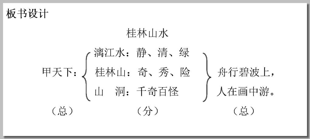 开学第一课桂林山水,开学第一课桂海潮