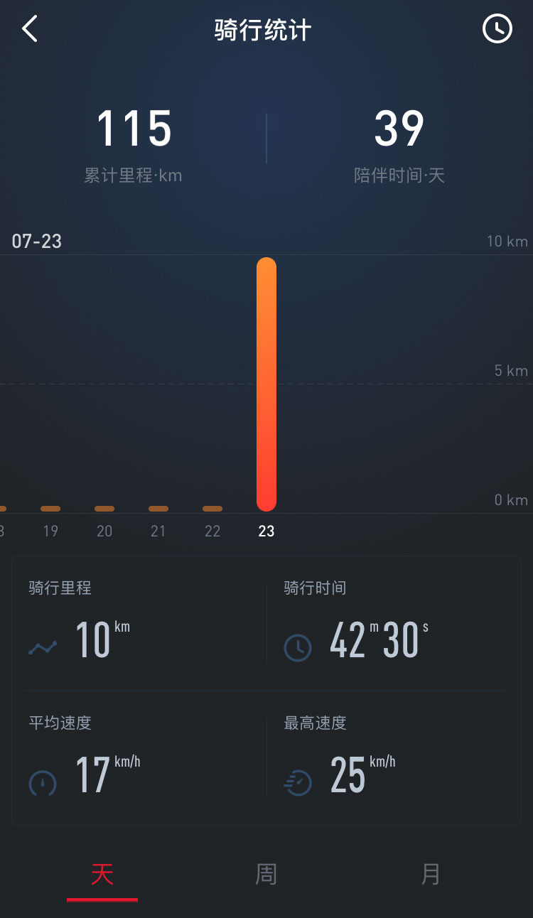 小牛uspro优缺点,小牛us顶配版pro价格