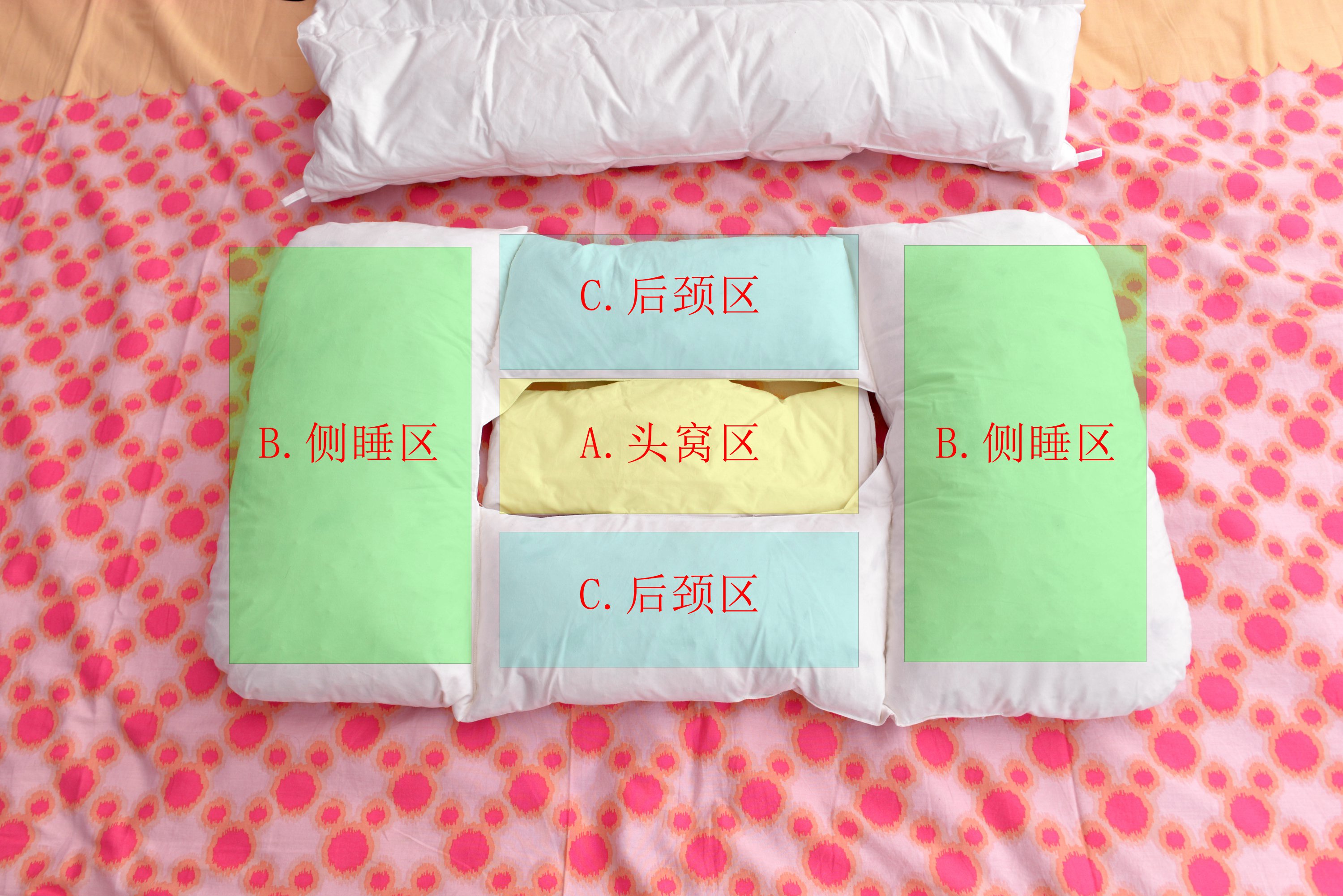 挑选一个让你感觉最舒服的枕头,枕头的种类有哪些哪种枕头最舒服