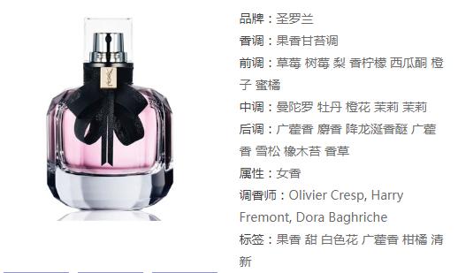 香水知识科普,香水科普的小知识
