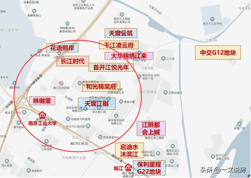 南工大板块以后的前景,南工大板块对比城南中心