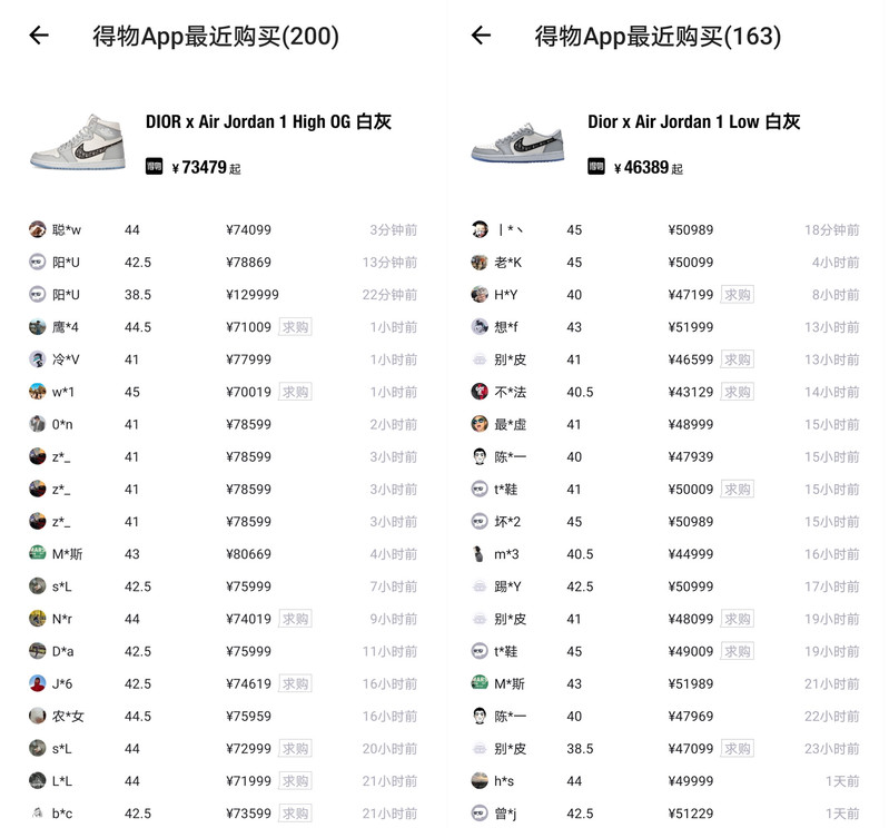 一双球鞋20多万,限量球鞋最贵的一双