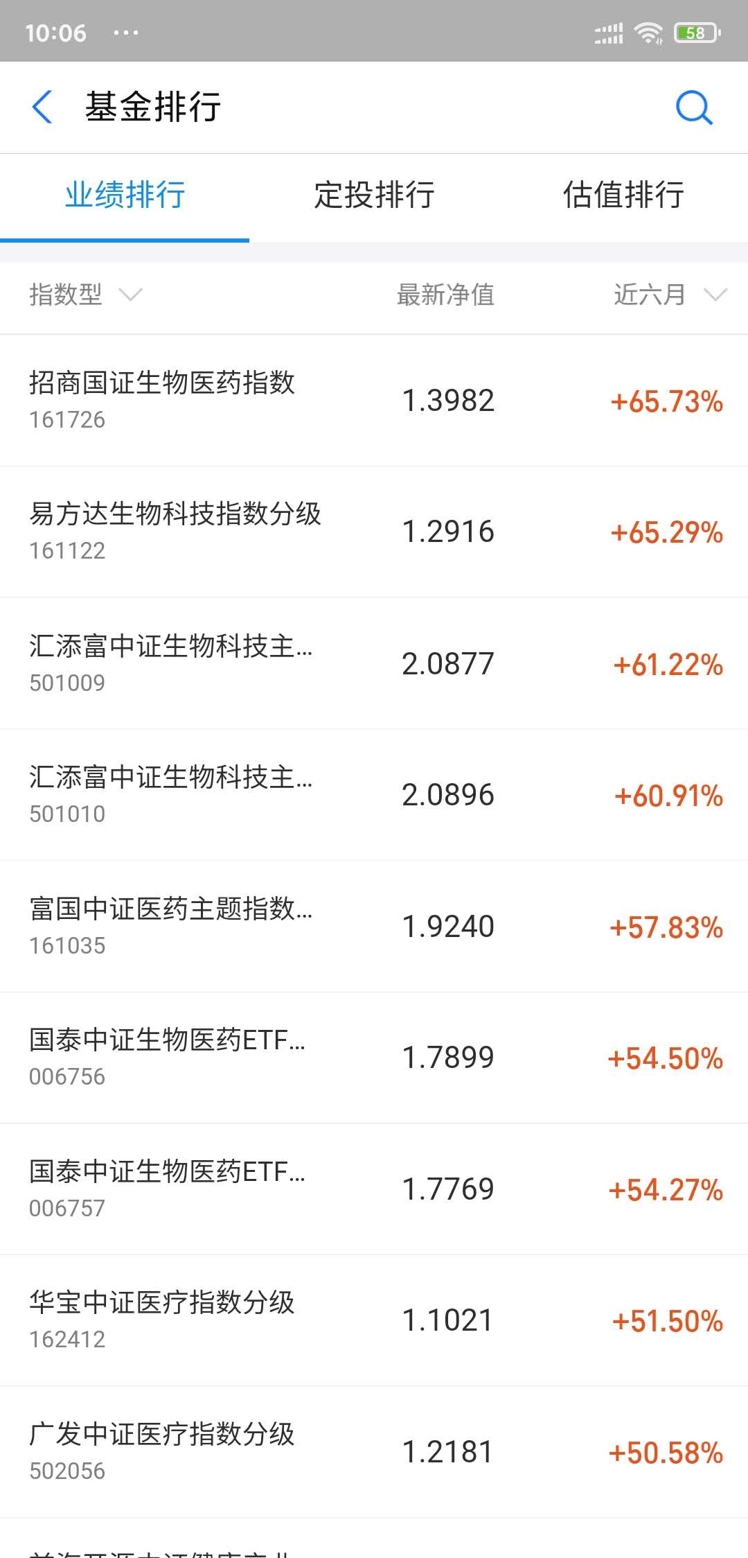 新手该怎么选基金理财呢,基金理财技巧和理财方法