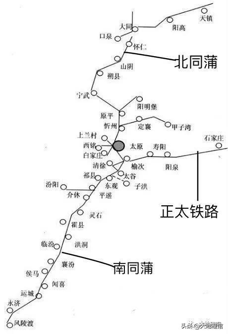 这条叫“正太”的路：激活太原城，催生石家庄