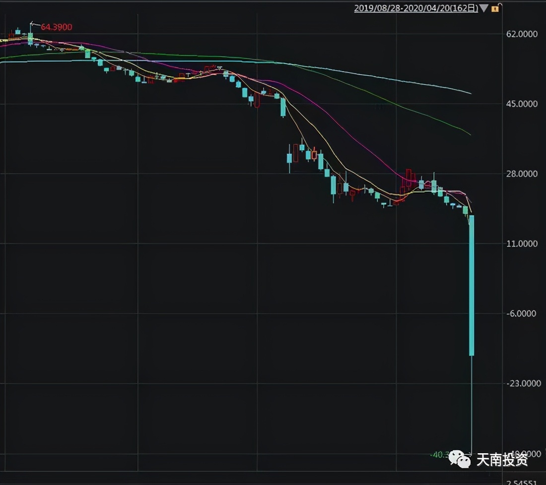 期货各类交易系统详细介绍,期货交易系统浅谈