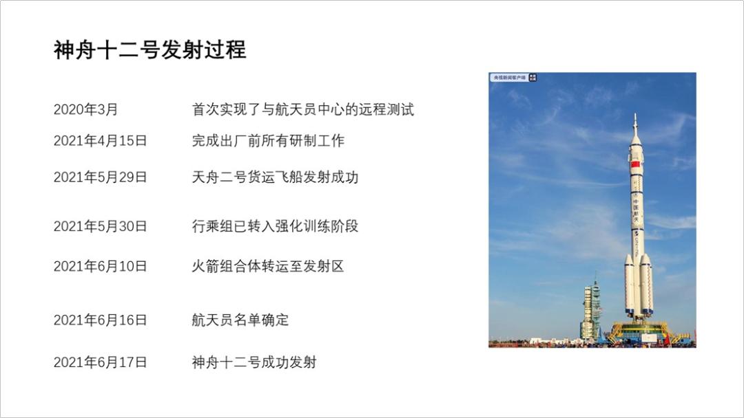 神舟十七号ppt图片,神舟十七号ppt内容素材