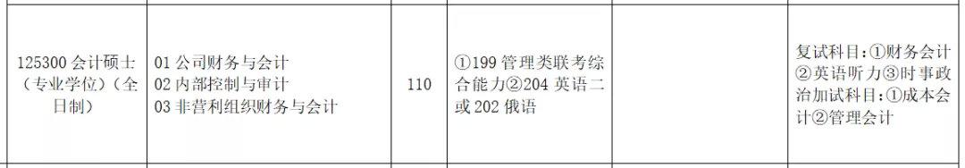 哪些学校mpacc过初试就可以,mpacc初试报考应该报什么学校