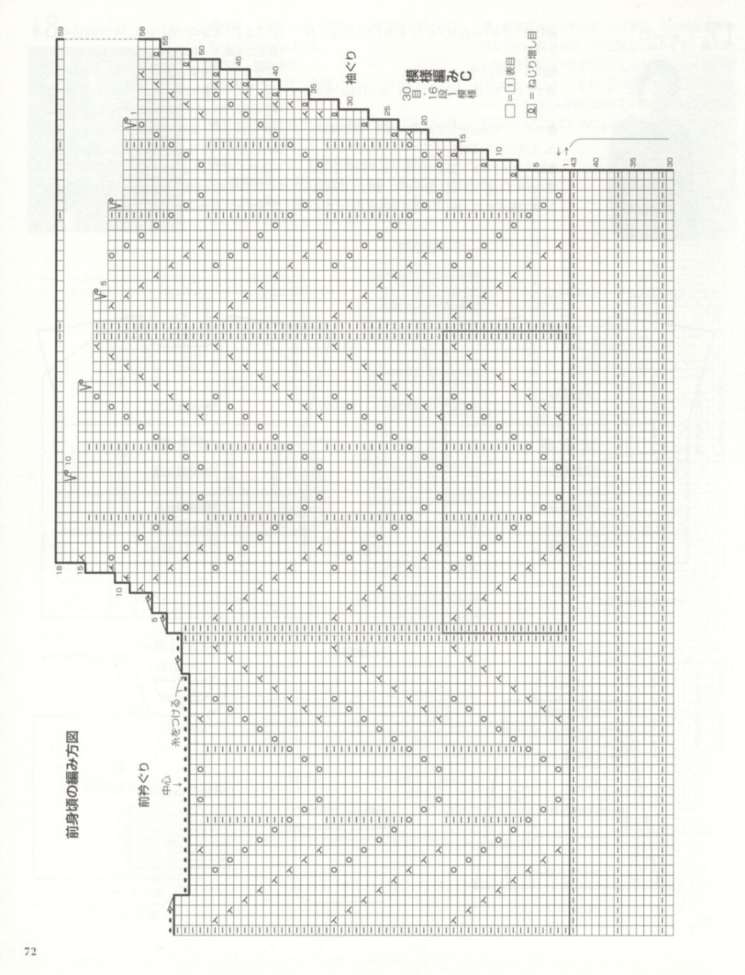 轻奢小众高级感慵懒风毛衣,日系长款慵懒风毛衣款式
