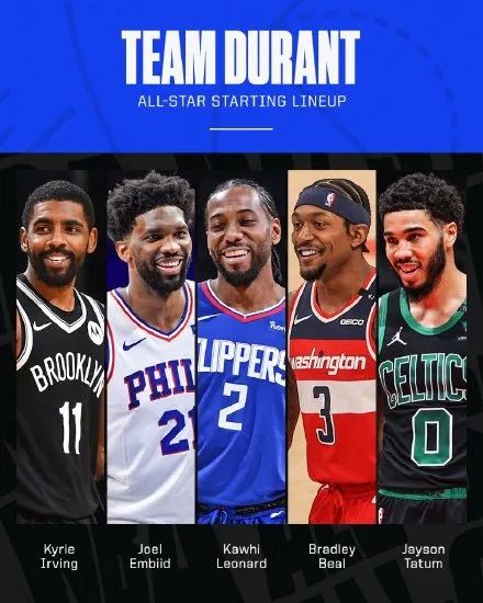 nba十大签名鞋,nba球星签名鞋