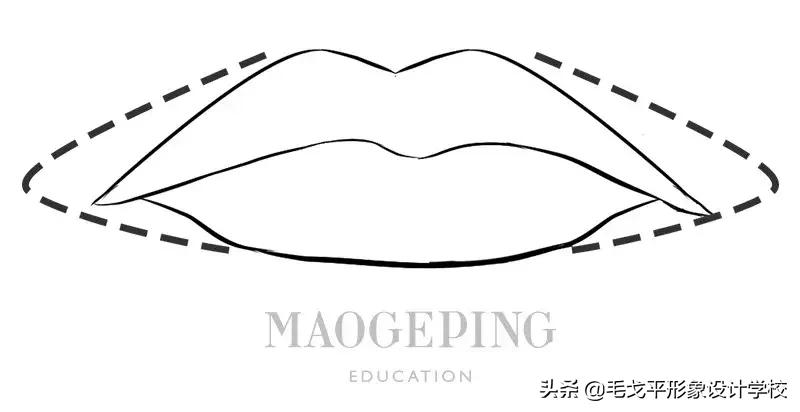 怎么画唇型口红才好看,买了口红不知道怎么涂