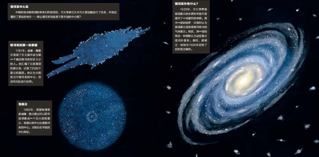 地球宇宙演化史,宇宙地球演化史解析