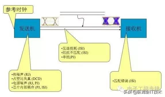 眼形状的标准图片有哪些,怎样分辨眼睛是什么眼型图片
