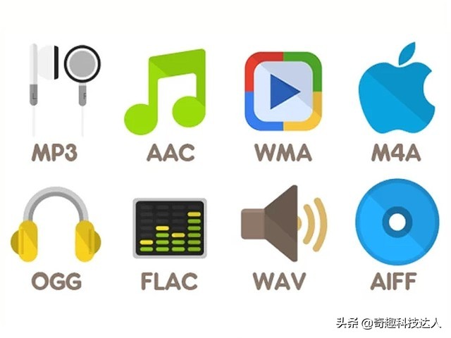 电影的各种版本，格式，视频音频编码，字幕，你都了解吗？