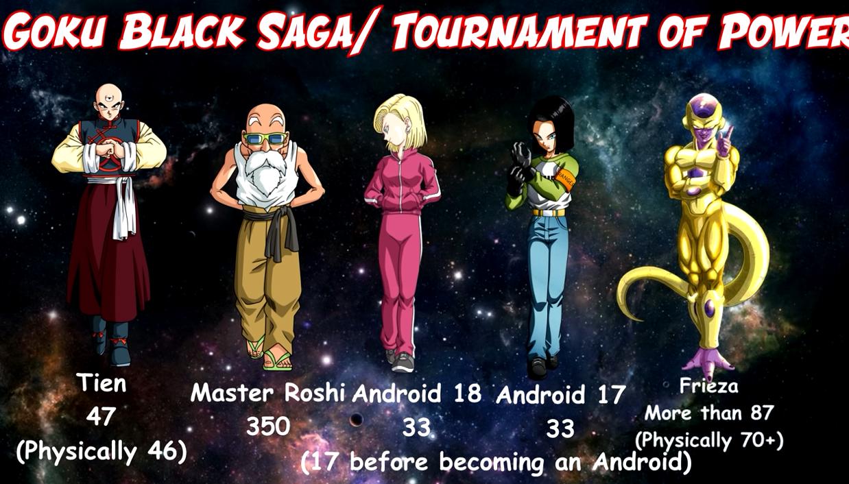 龙珠龟仙人回忆比克大魔王,比鲁斯原本是龙珠里的人物