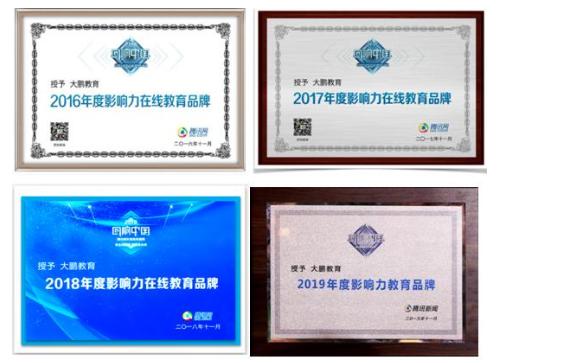 大鹏教育免费教画画可以回放吗,大鹏教育学画画多少钱