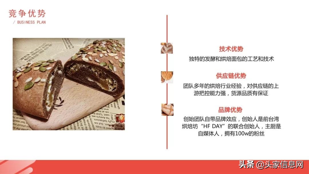 面包店创业商业模式,创业开面包店有哪些机会