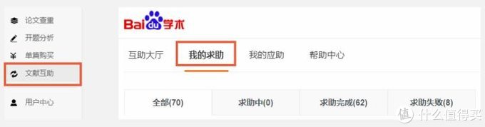 免费论文文献网站,中国免费论文网网址