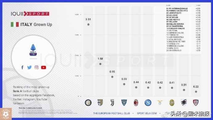 国米新闻日报最新消息,国米新闻日报最新