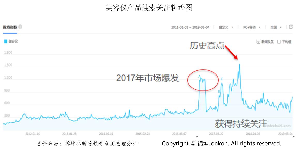 鏄撶缇庣撼绫崇偣闃电剷鑲ょ編瀹逛华,鏄撶缇庣撼绫崇偣闃电剷鑲ゅ鐢ㄧ編瀹逛华