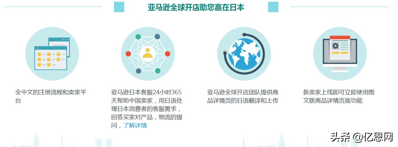 亚马逊日本站开店资料被驳回,如何在亚马逊开店流程及费用