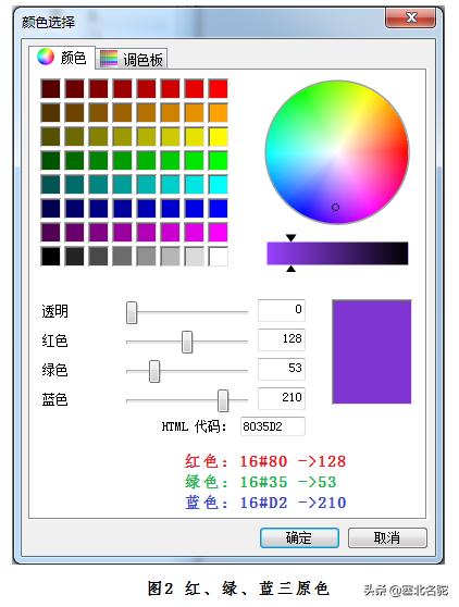 wincc的脚本颜色,wincc7.5能更改图形对象颜色