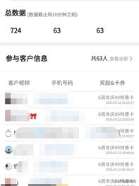 产后恢复市场营销方法,产后康复营销策略