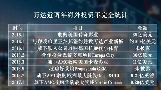 潘石屹：老乡别跑