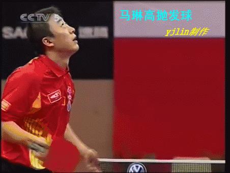 马琳拉下旋球手腕怎么打开,怎样像张继科一样开局旋球