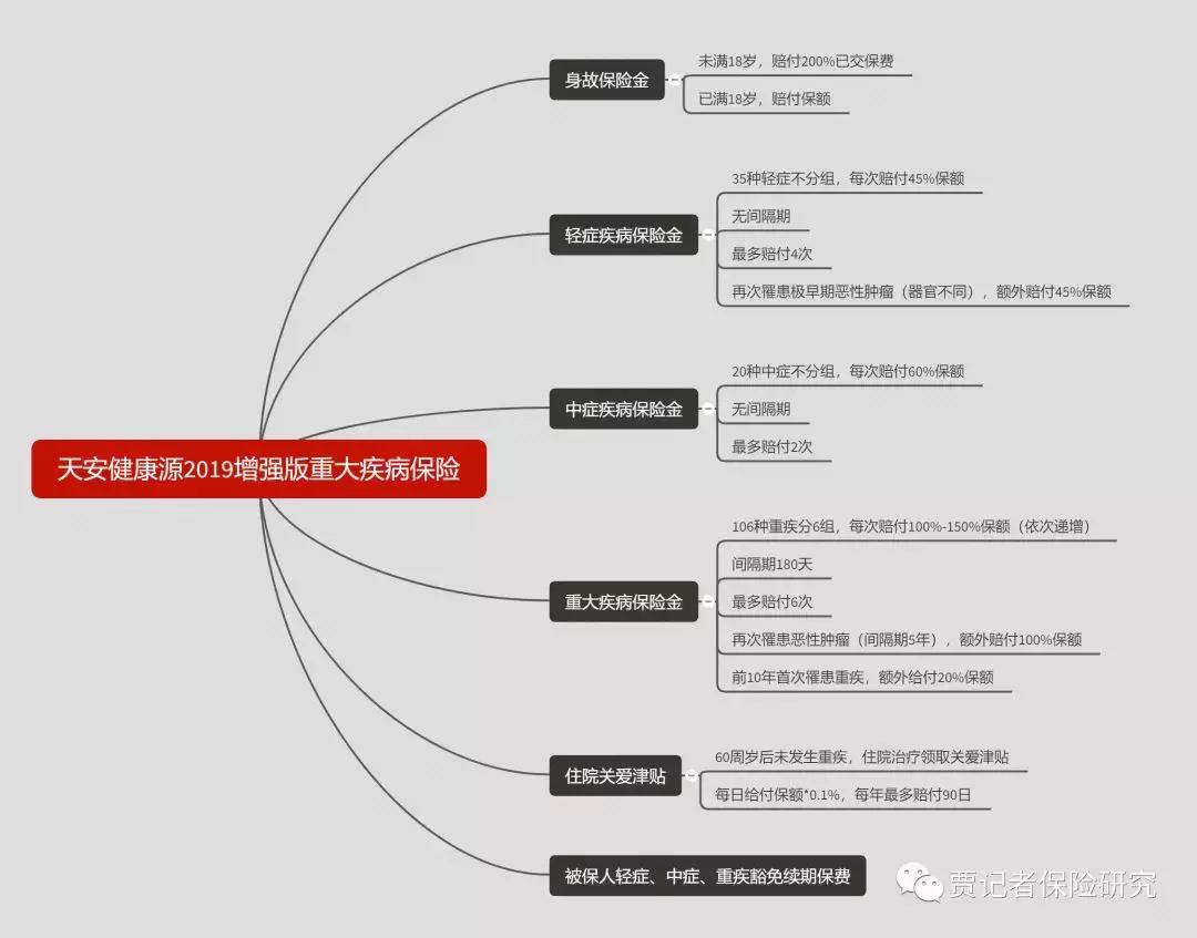 10大保险公司排名榜中国人寿保险,人寿保险排名前十的保险公司
