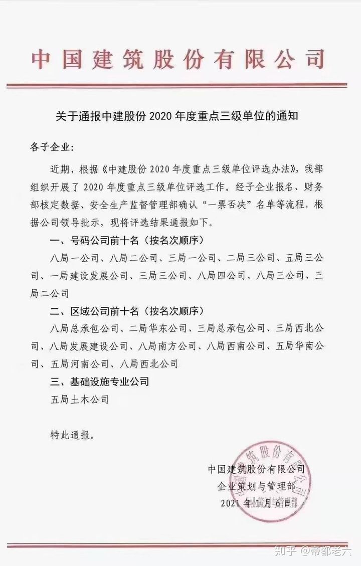 中建系统八个局排名,中建系统什么部门吃香