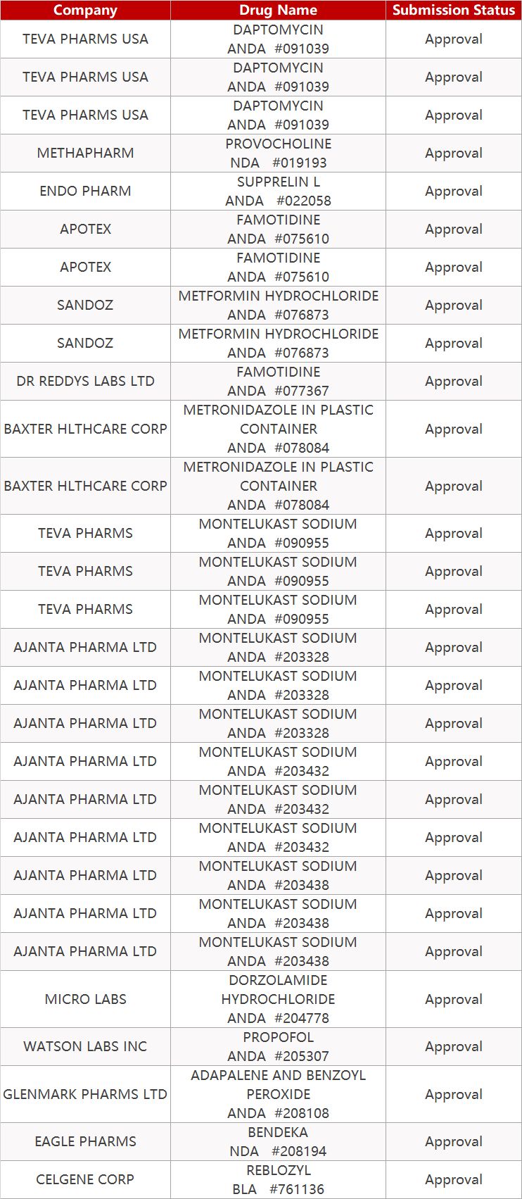 默沙东裁员,默沙东医药最新消息