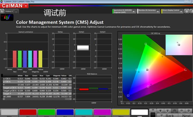 奥图码uhd4k投影仪,奥图码uhd518投影机真实流明