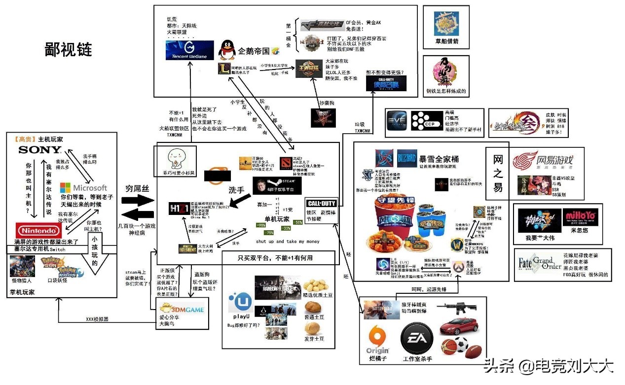 付费穿越火线,现在的穿越火线回归奖励