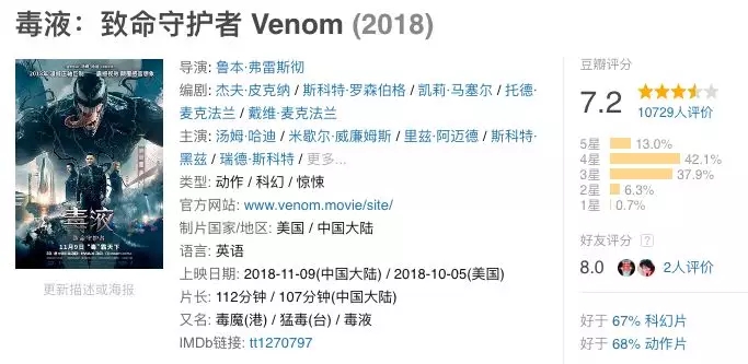 这个星期有啥好看的电影,这两天值得看的电影