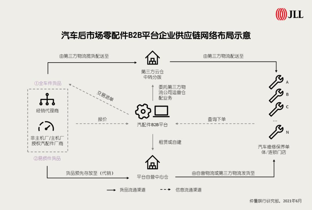 聚焦快消,聚焦行业发展清晰把握市场脉搏