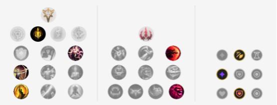 梦魇是英雄联盟哪个地区的,英雄联盟梦魇是什么英雄