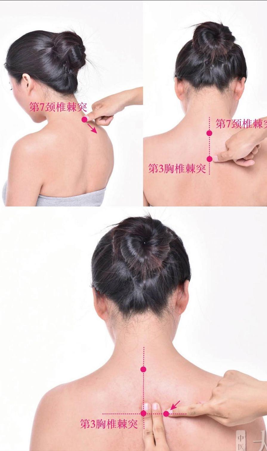 前胸后背疼痛吃什么中药,前胸痛按哪个穴