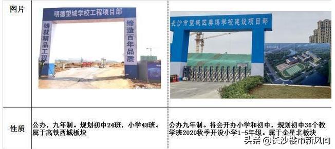 长沙市明德望城中学,望城明德美琪学校咋样