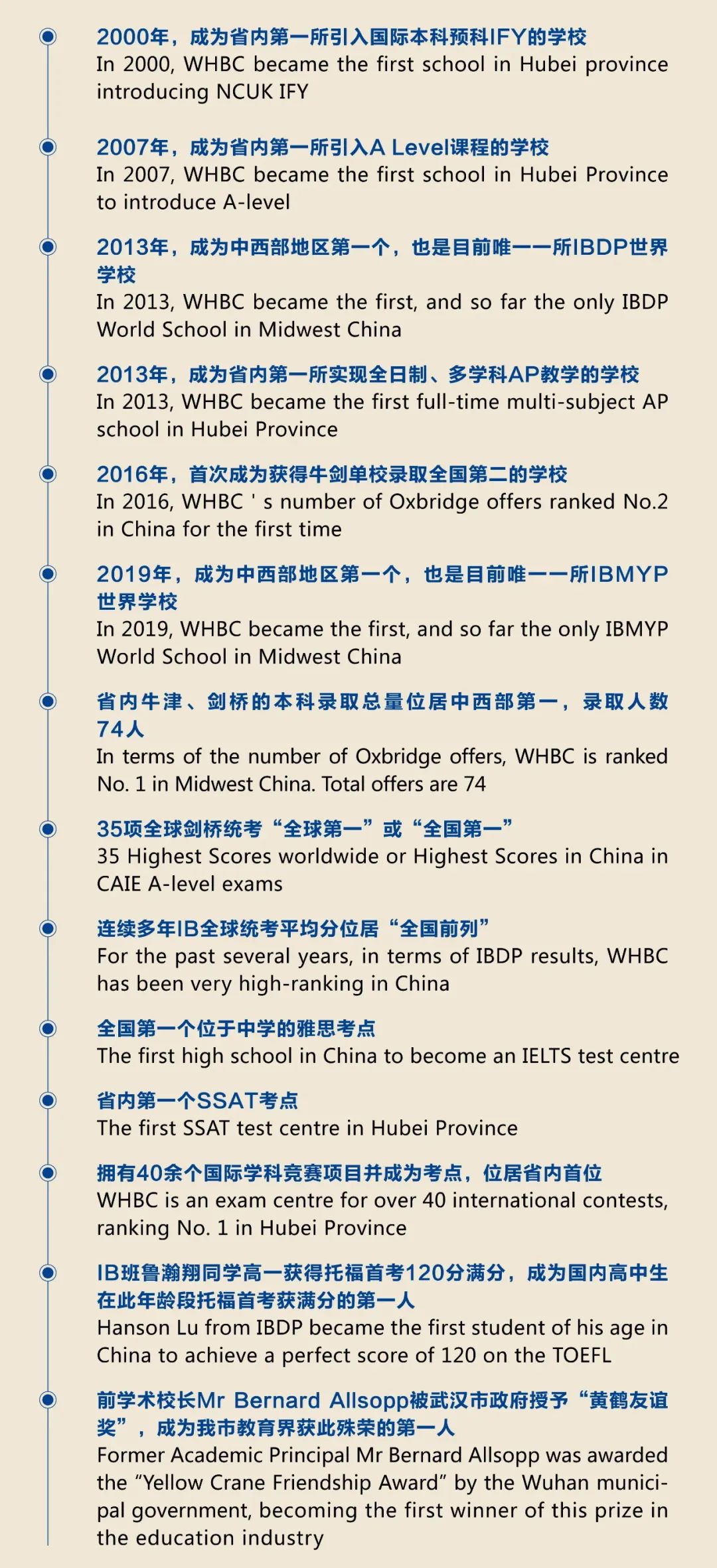 国际学校牛剑录取率排名,亚洲牛剑录取最多的学校