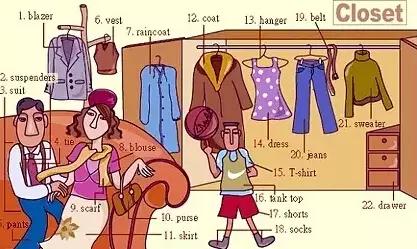 英语听力场景词汇大汇总,高一、高二、高三均适用