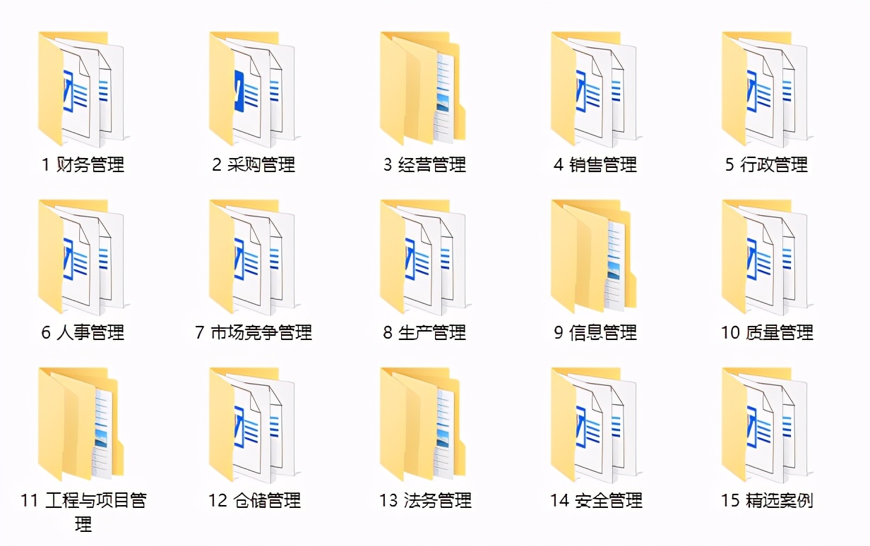 企业全套管理制度大全word,简单公司财务制度范本